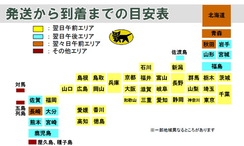 ナチュラルDNコーラゲンを発送して頂いた際に、弊社に到着するまでの目安表です。