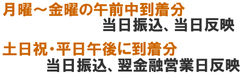 振込みについて